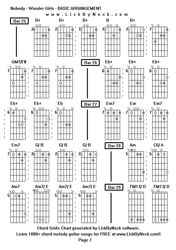 Chord Grids Chart of chord melody fingerstyle guitar song-Nobody - Wonder Girls - BASIC ARRANGEMENT,generated by LickByNeck software.